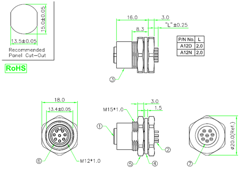 Dimensions du connecteur passe-cloison M12, code 5, à 5 broches