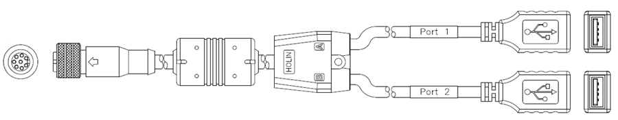 Custom M12 8-pin A-code connector to dual USB 2.0 sockets cable assembly with integrated EMI core by Holin-Tech