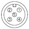 M12 A code 5 pins connector’s assignment / pin out and application.