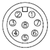 M12 A code 8 pins connector’s assignment / pin out and application.