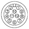 M12 A code 12 pins connector’s assignment / pin out and application.
