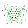 M12 A code 17 pins connector’s assignment / pin out and application.
