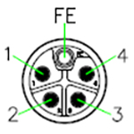 M 12 L, código de 5 pines (4 + FE). M 12 L, código de 4 pines (3 + FE). M 12 L, código de 3 pines (2 + FE).