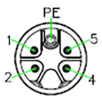 M 12, código M, 6 pines (5 + PE) M 12, código M, 5 pines (4 + PE) M 12, código M, 4 pines (3 + PE) M 12, código M, 3 pines (2 + PE)